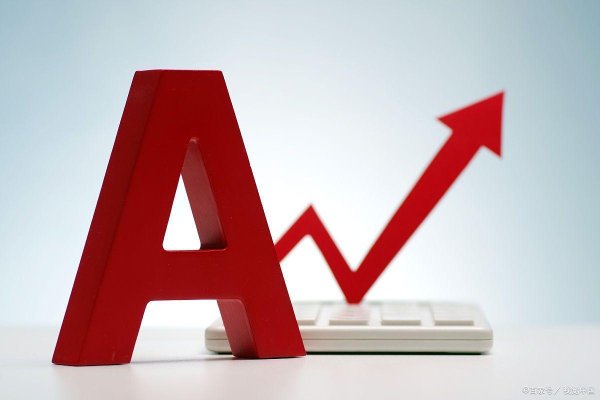 富腾优配 A股：2025年会是大牛市？目前3238点处于什么阶段？股民要多读