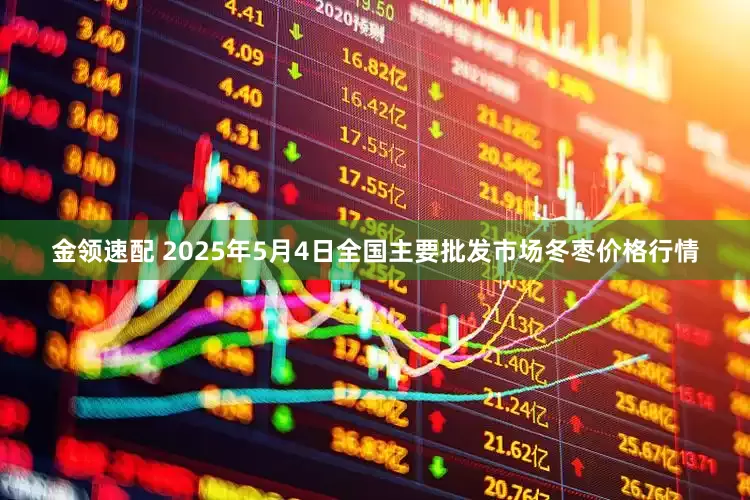 金领速配 2025年5月4日全国主要批发市场冬枣价格行情