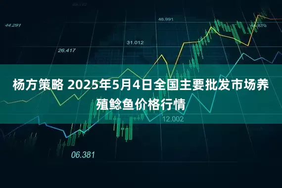杨方策略 2025年5月4日全国主要批发市场养殖鲶鱼价格行情