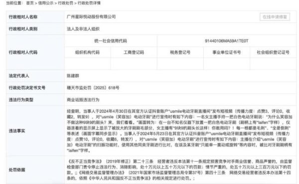 盈配资 usmile笑容加因商业诋毁违法行为被罚，通过抖音传播贬低竞品牙刷