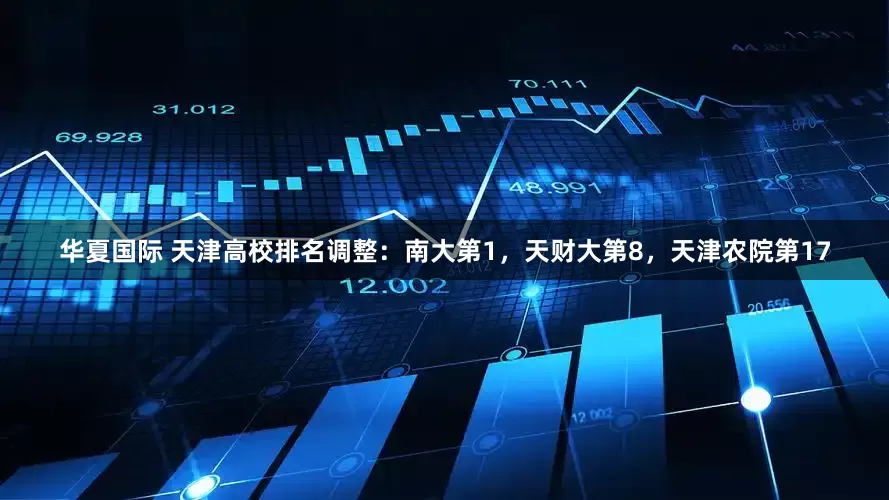 华夏国际 天津高校排名调整：南大第1，天财大第8，天津农院第17
